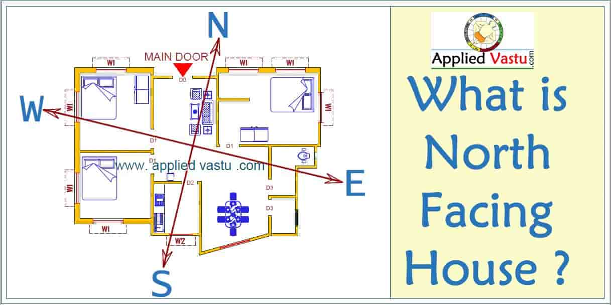 What is North facing House | Tips for North facing House Vastu